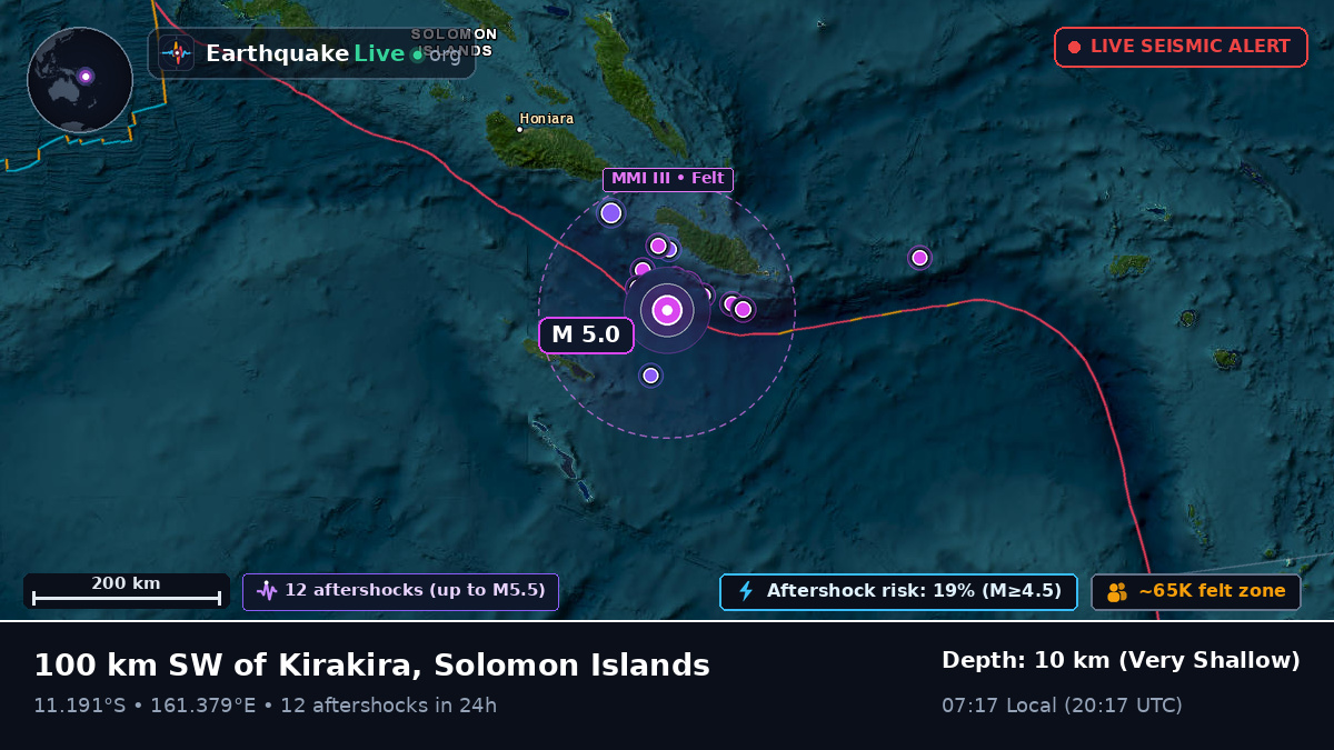 Coral Sea (Solomon Islands)