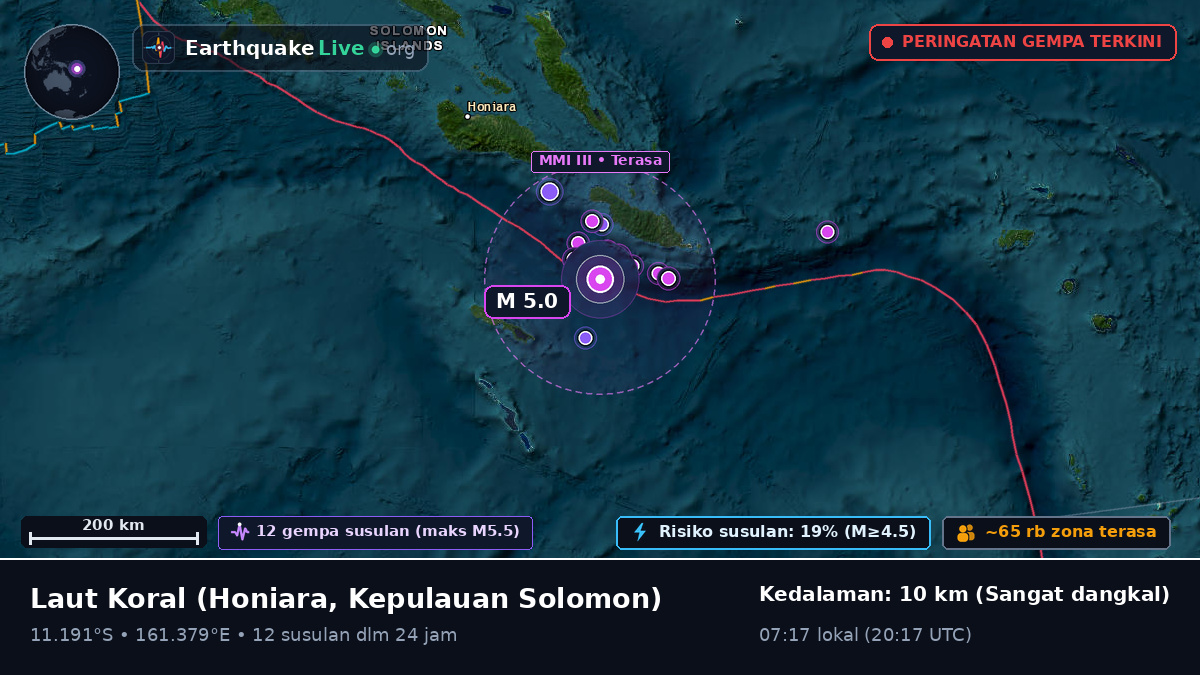 Laut Koral (Kepulauan Solomon)