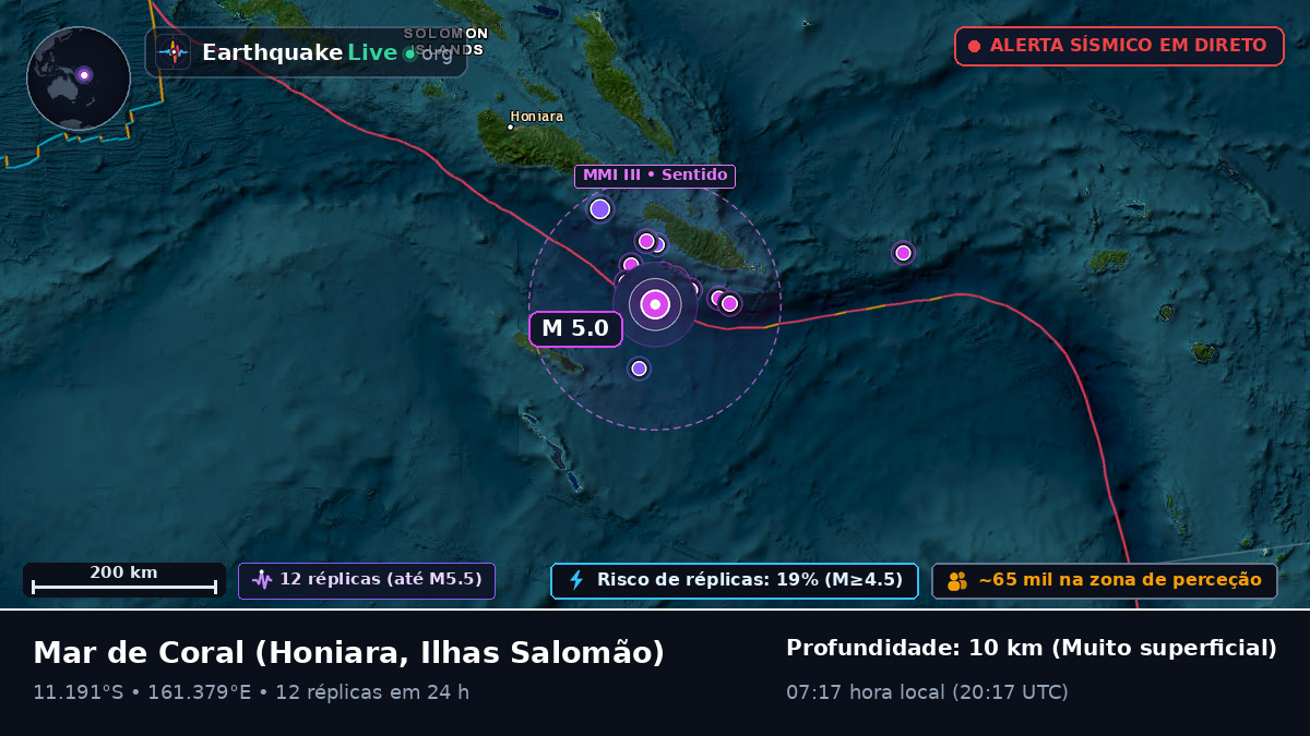 Mar de Coral (Ilhas Salomão)