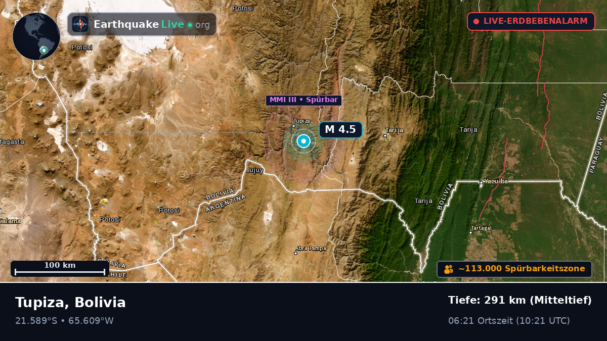 Tarija, Bolivia