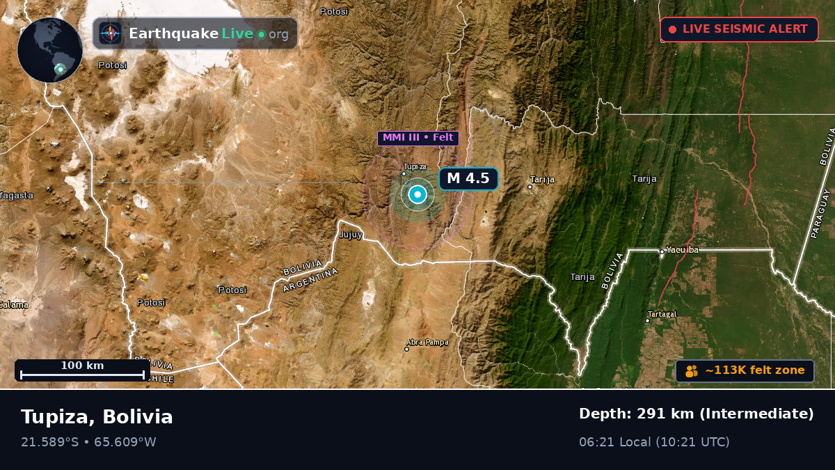 Tarija, Bolivia