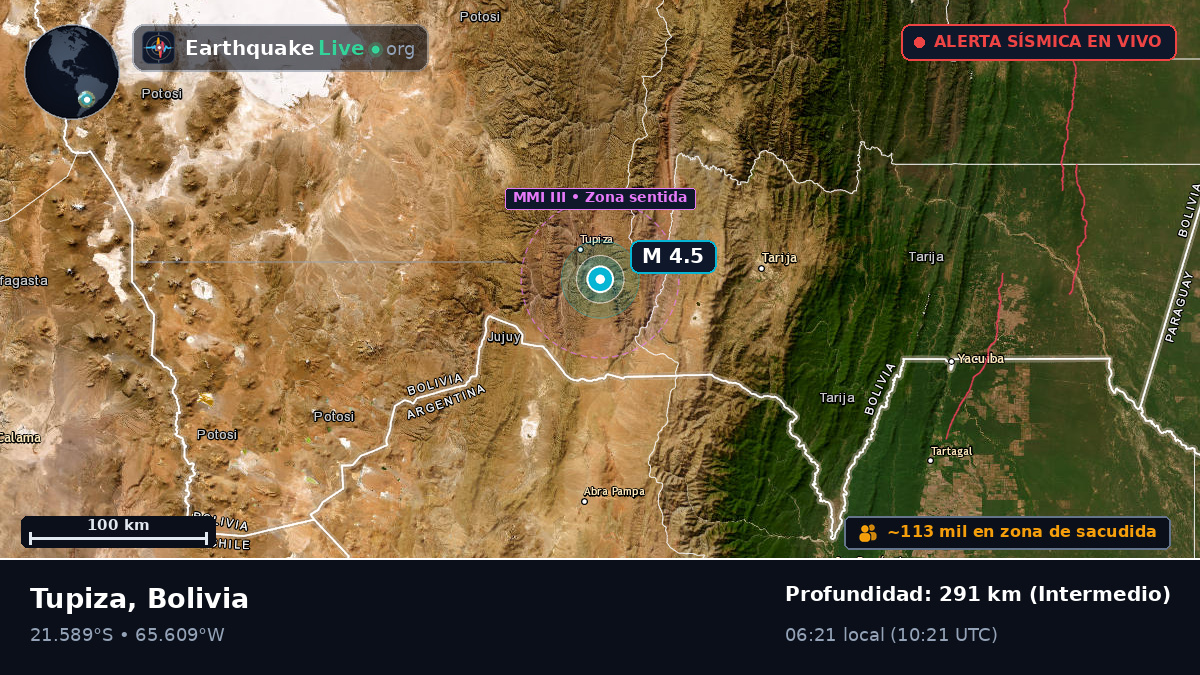 Tarija, Bolivia