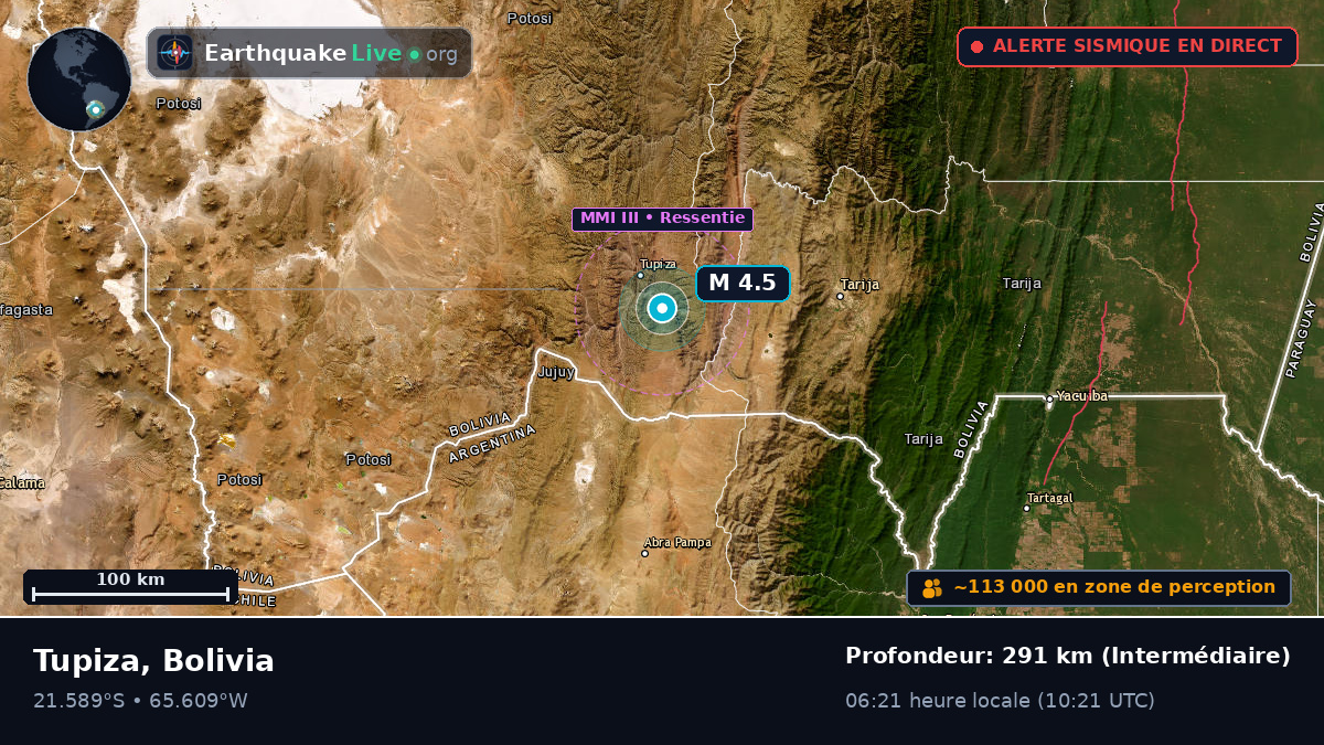 Tarija, Bolivia