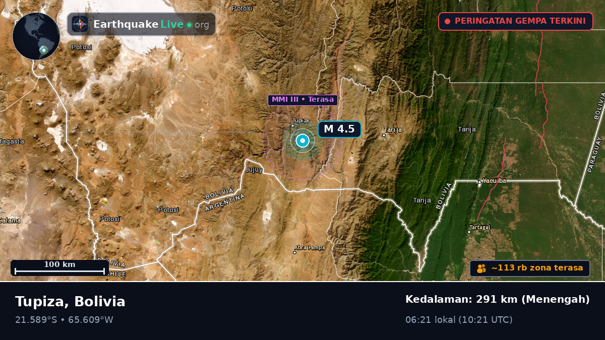 Tarija, Bolivia