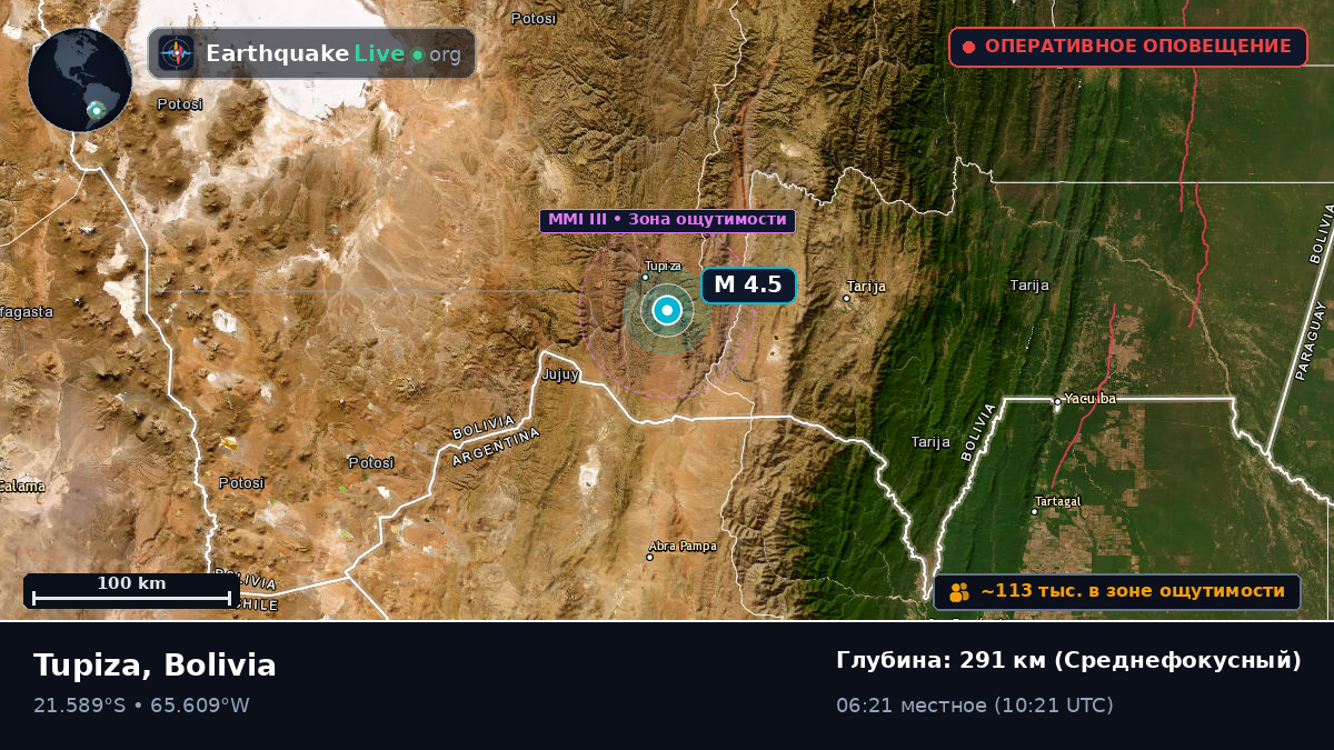 Tarija, Bolivia