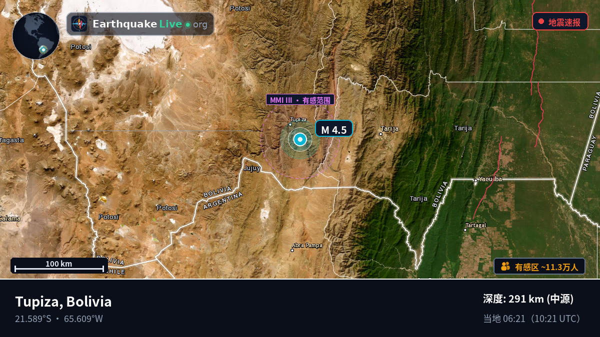 Tarija, Bolivia