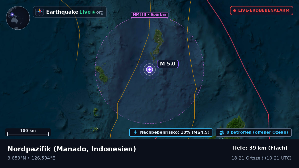 Nordpazifik (Indonesien)