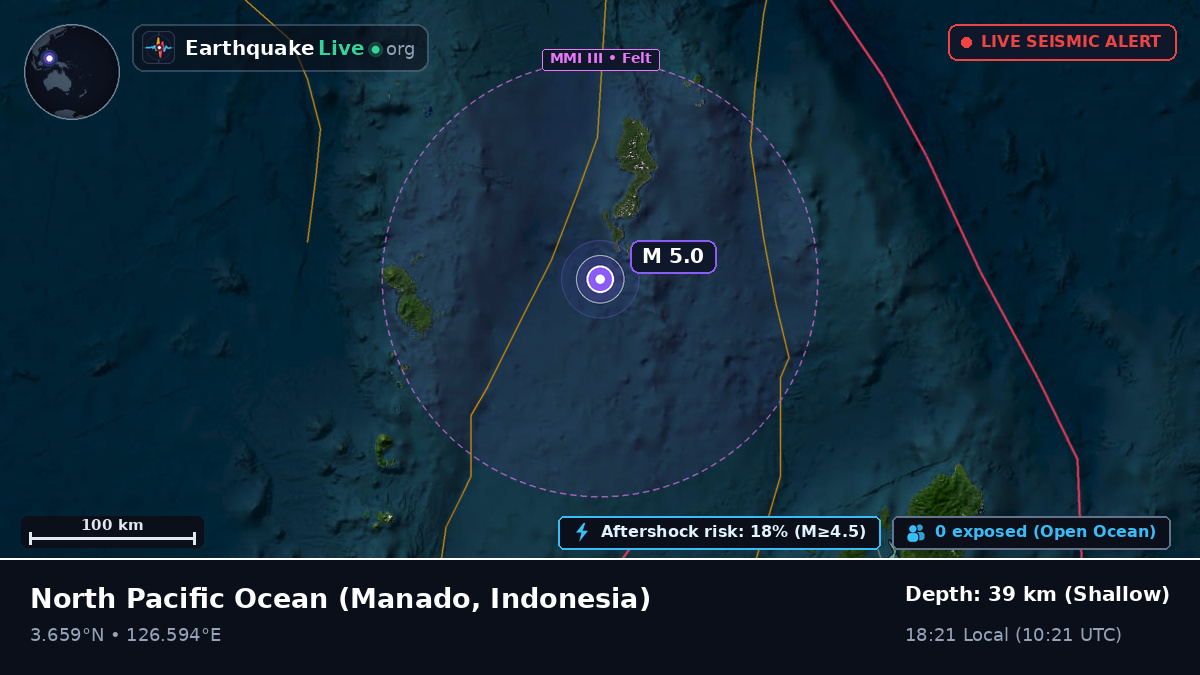 North Pacific Ocean (Indonesia)