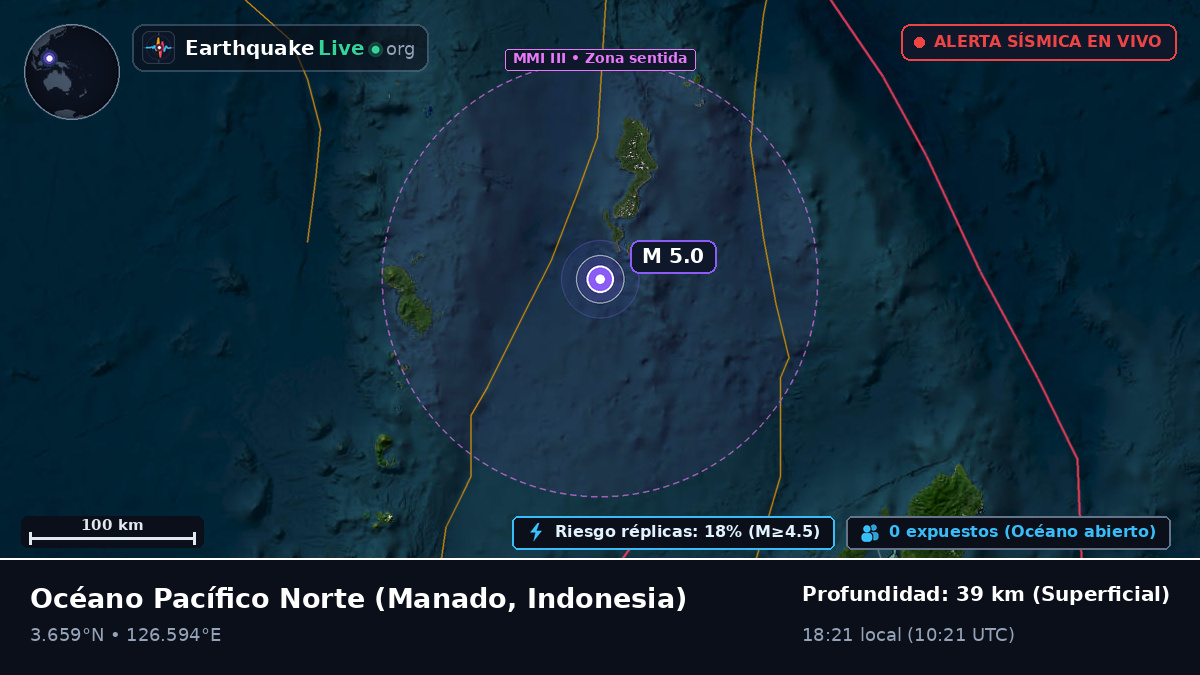 Océano Pacífico Norte (Indonesia)