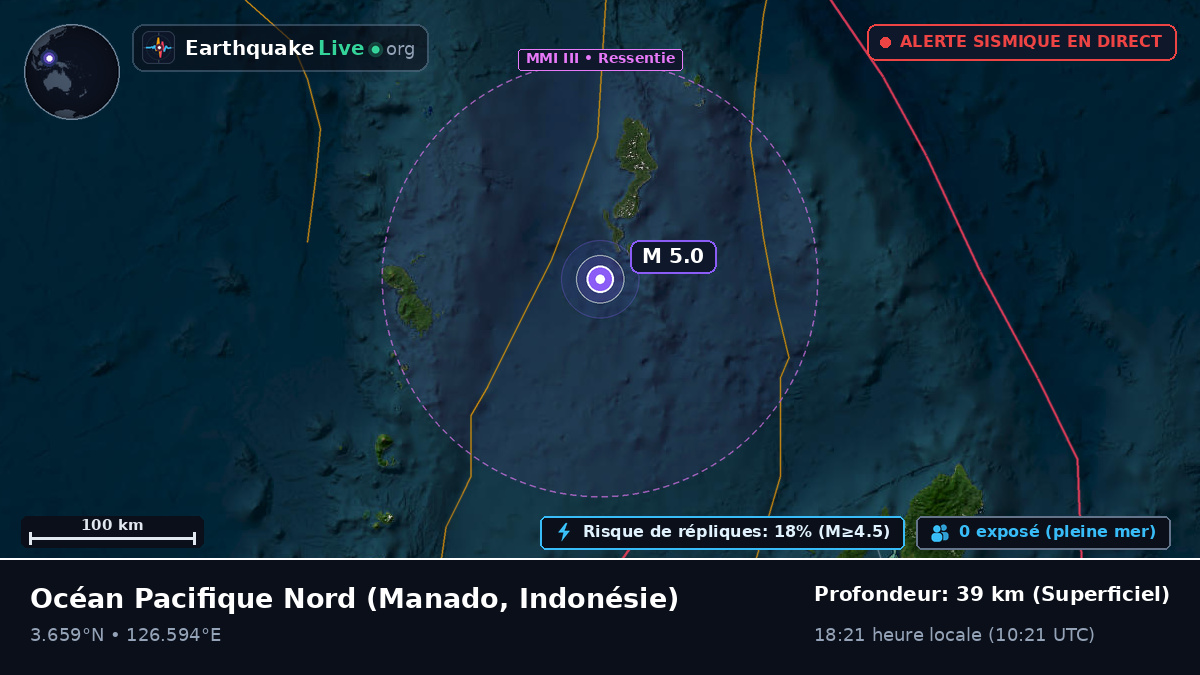 Océan Pacifique Nord (Indonésie)