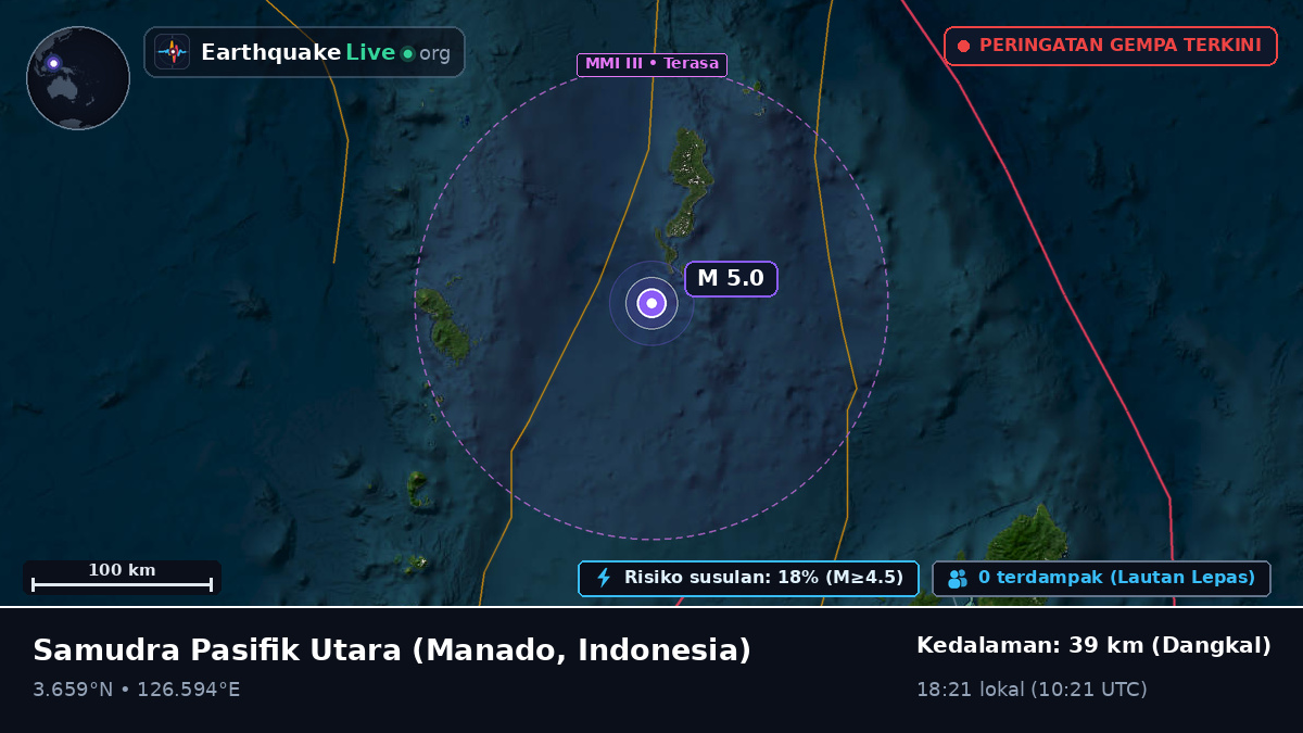 Samudra Pasifik Utara (Indonesia)