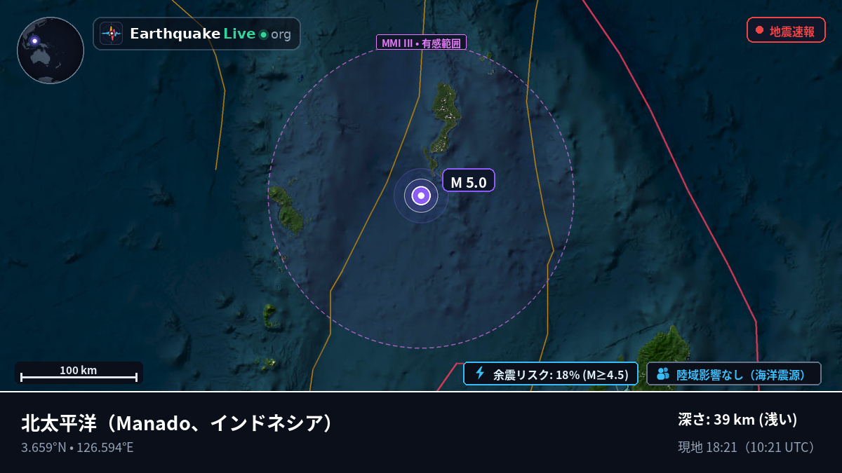 北太平洋 (インドネシア)