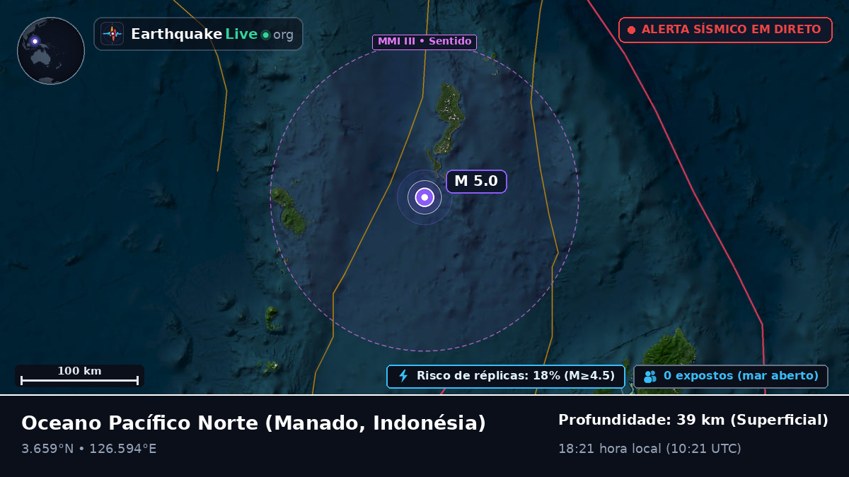Oceano Pacífico Norte (Indonésia)