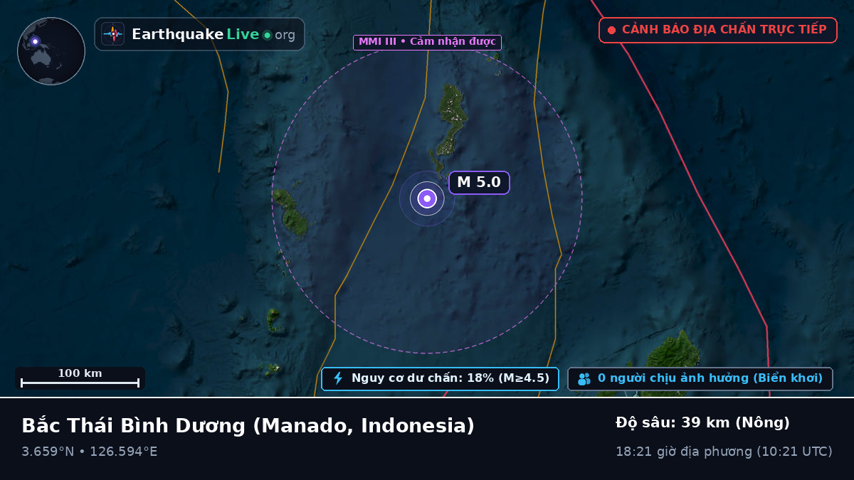 Bắc Thái Bình Dương (Indonesia)