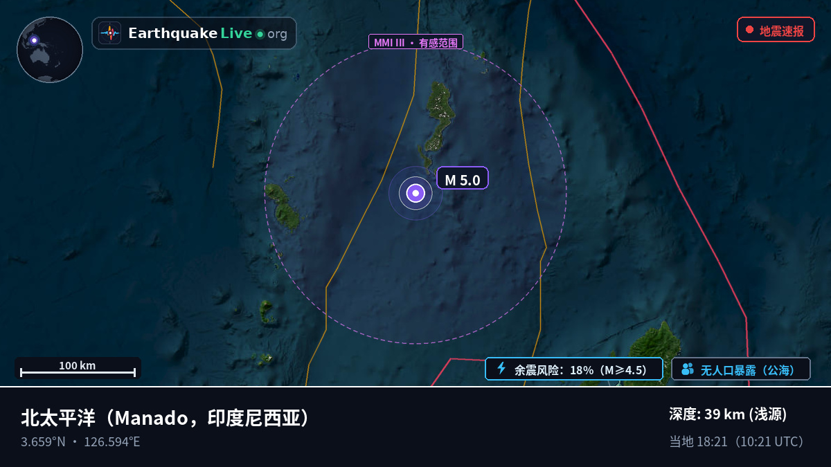 北太平洋 (印度尼西亚)