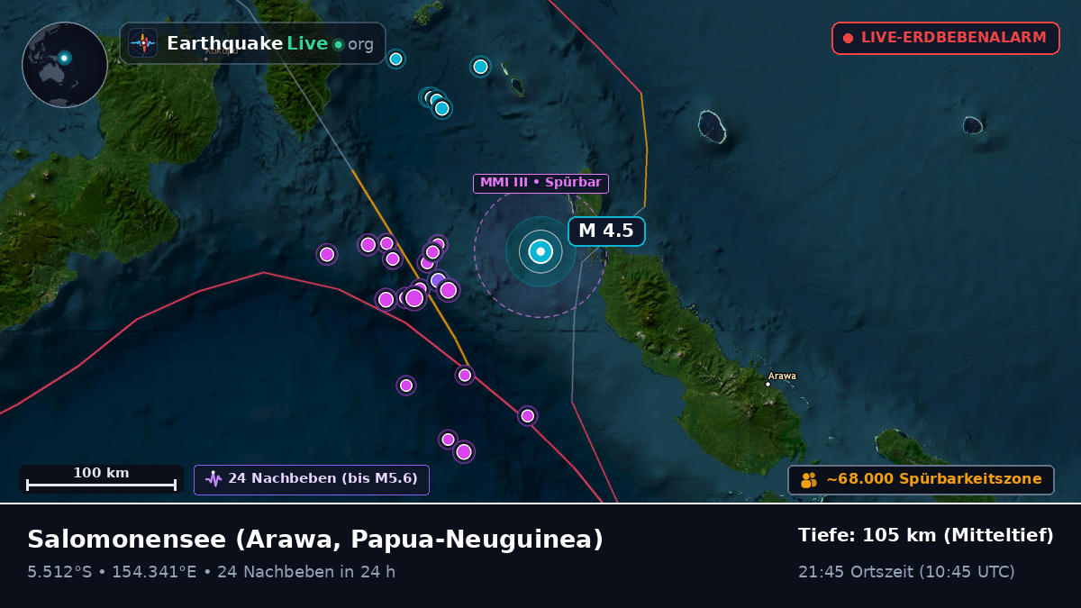 Salomonensee (Papua-Neuguinea)