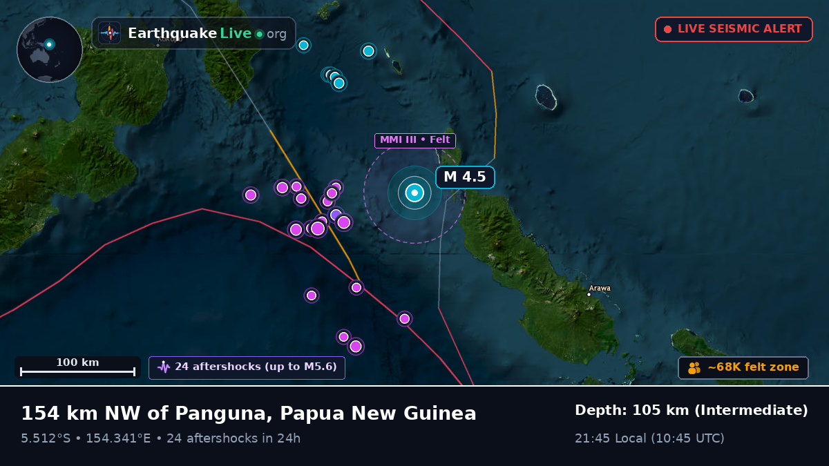 Solomon Sea (Papua New Guinea)