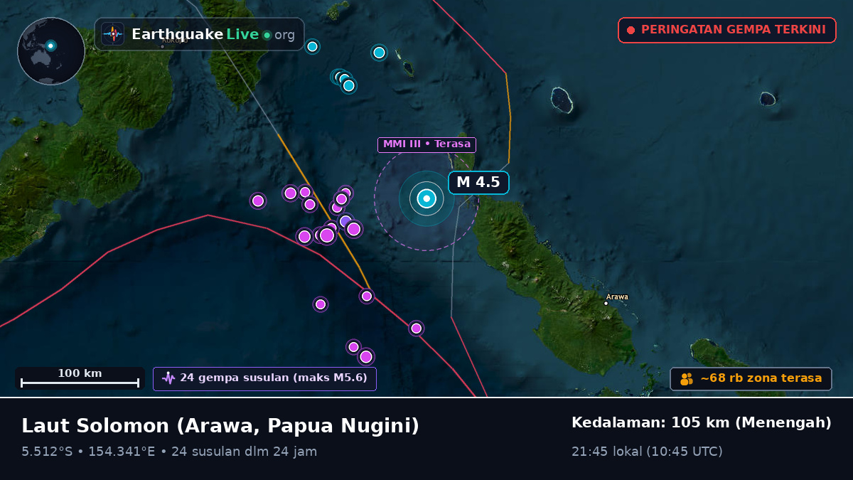 Laut Solomon (Papua Nugini)