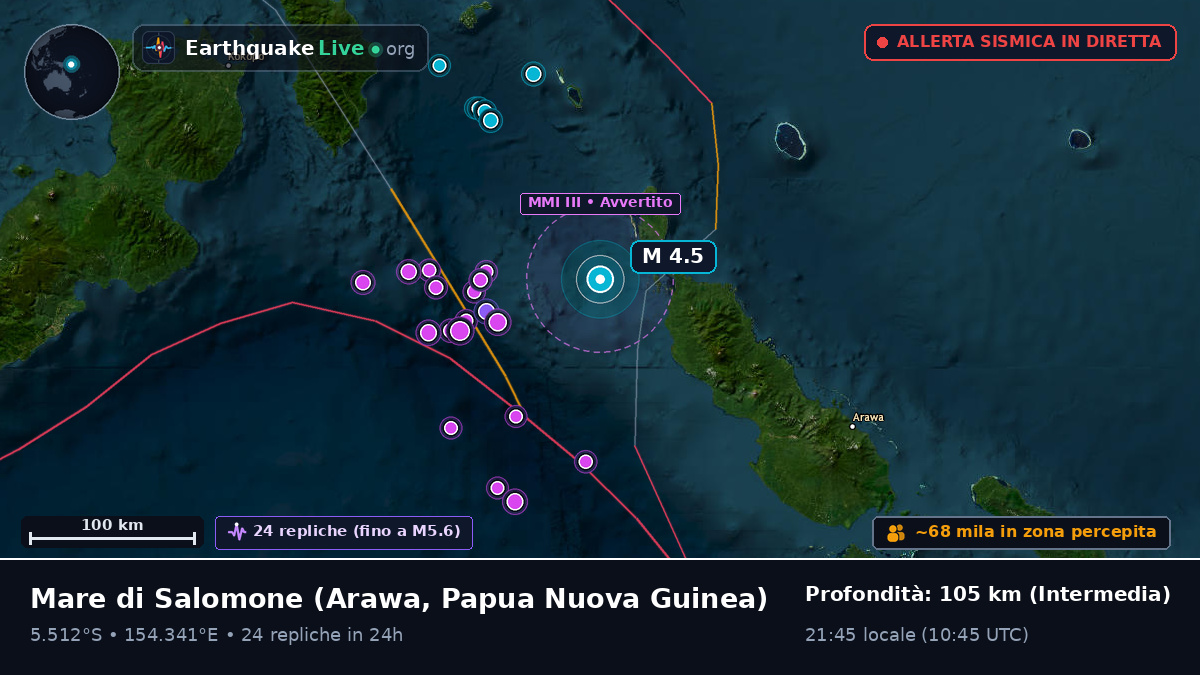Mare di Salomone (Papua Nuova Guinea)