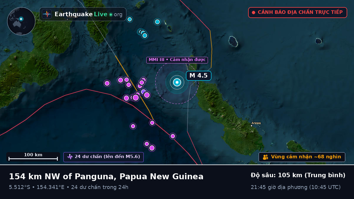 Biển Solomon (Papua New Guinea)