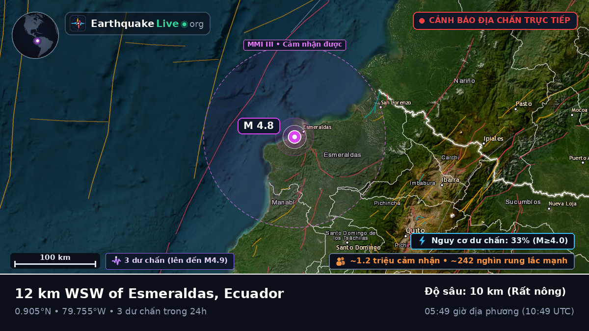 Esmeraldas, Ecuador