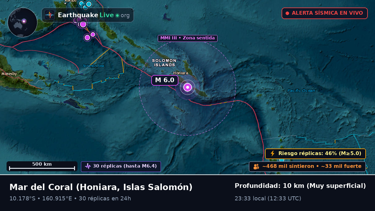 Mar del Coral (Islas Salomón)