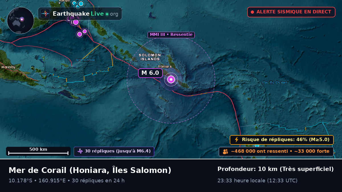 Mer de Corail (Îles Salomon)