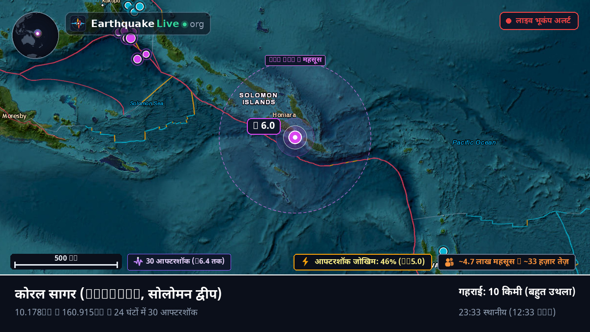 कोरल सागर (सोलोमन द्वीप)