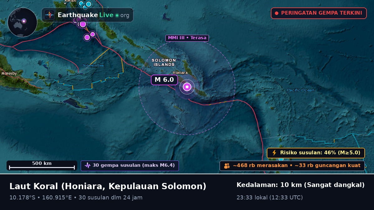 Laut Koral (Kepulauan Solomon)