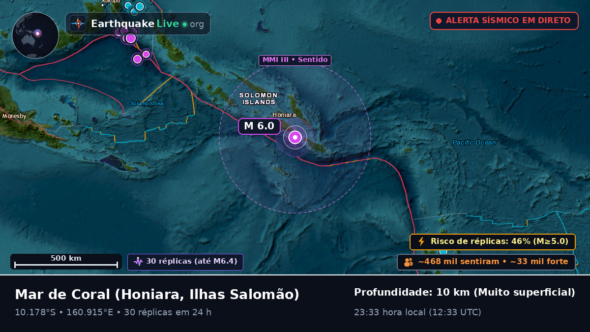 Mar de Coral (Ilhas Salomão)