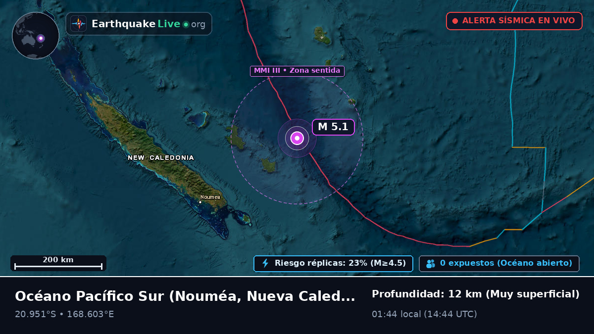 Océano Pacífico Sur (Nueva Caledonia)
