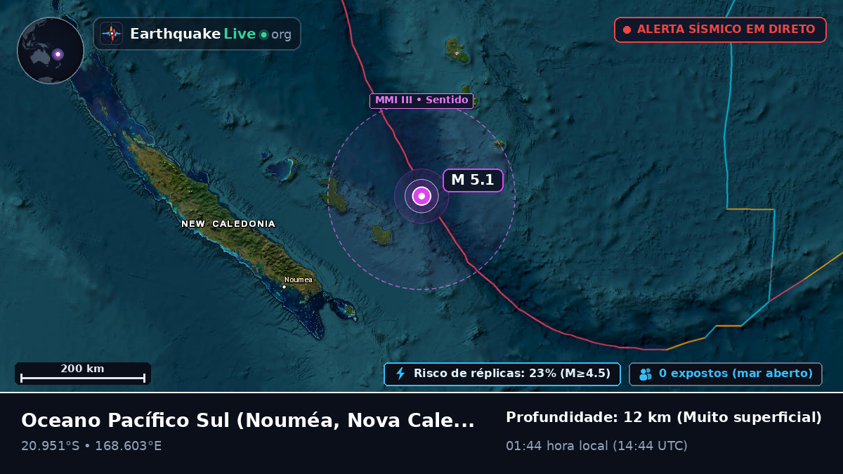 Oceano Pacífico Sul (Nova Caledónia)