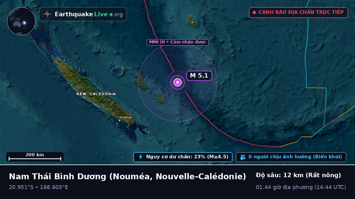 Nam Thái Bình Dương (Nouvelle-Calédonie)