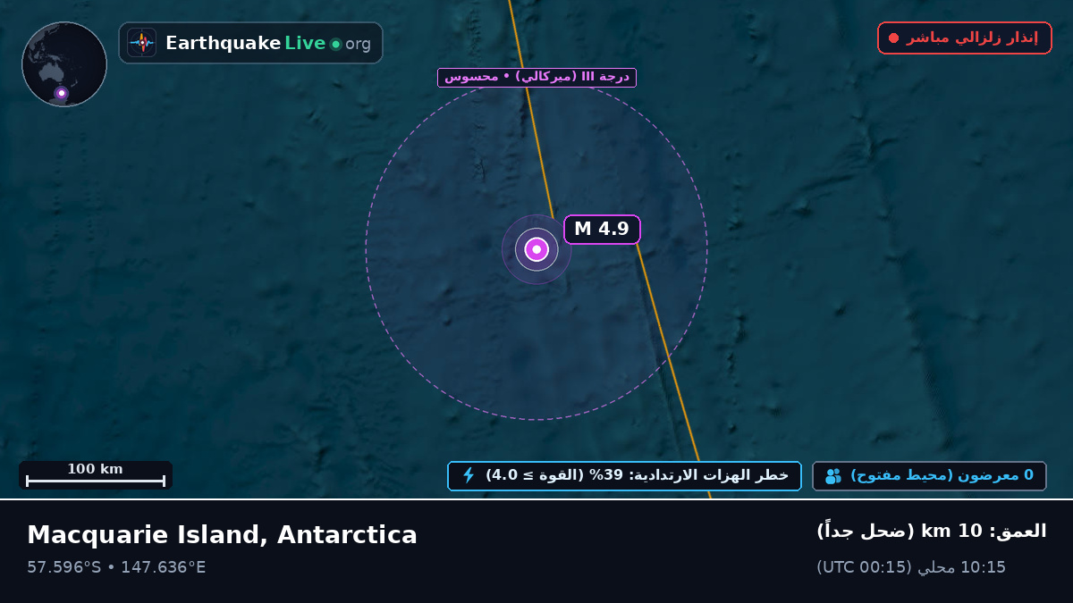 جنوب المحيط الهادئ (Antarctica)