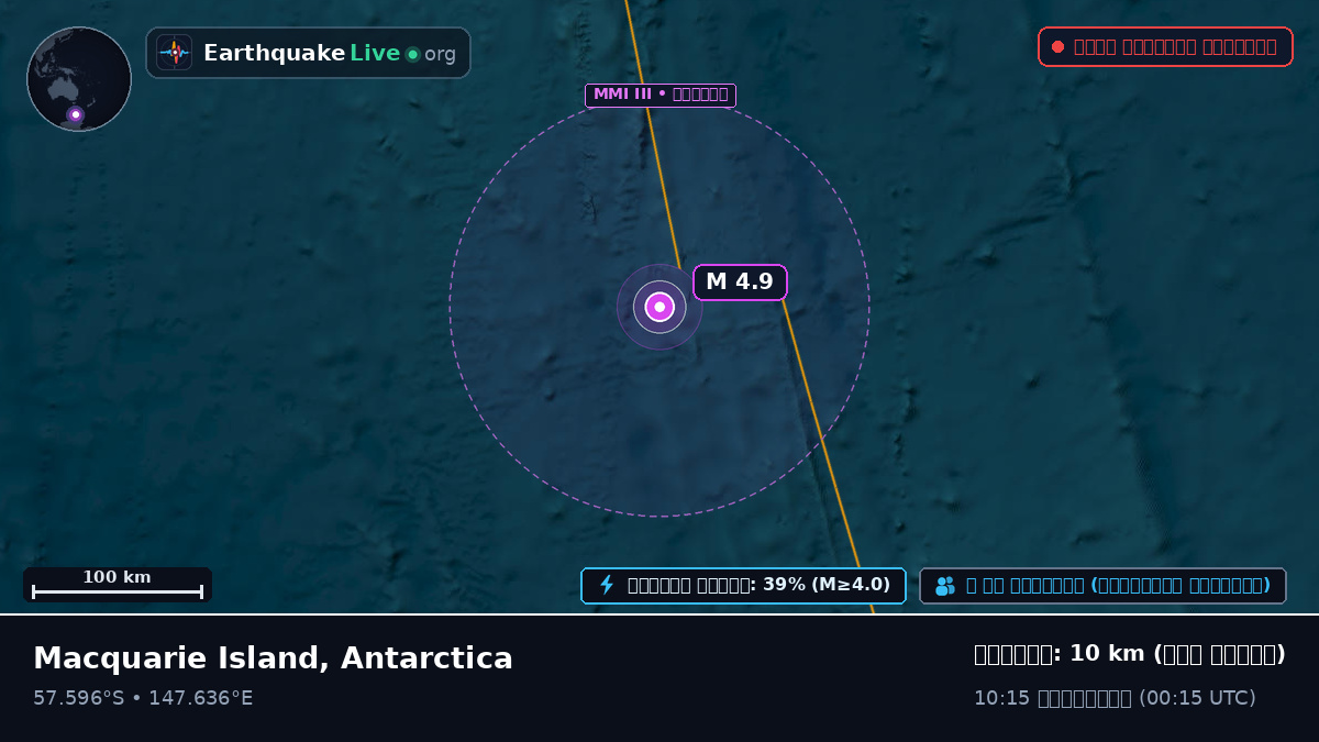 দক্ষিণ প্রশান্ত মহাসাগর (Antarctica)