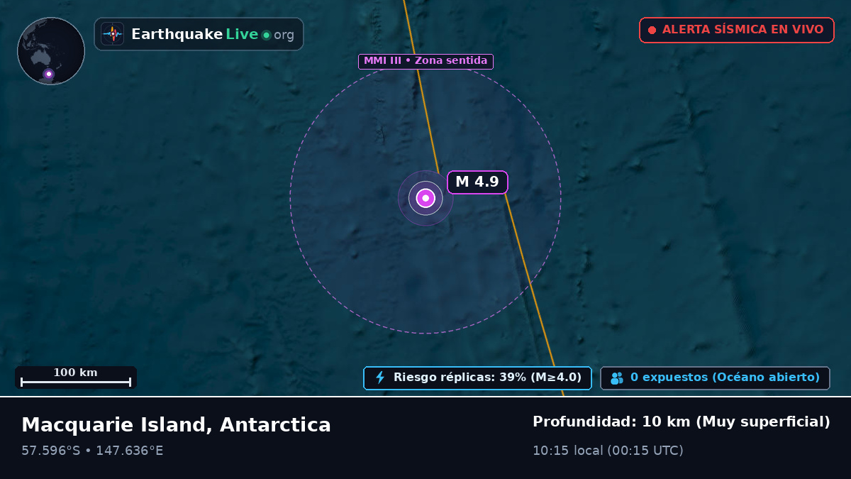 Océano Pacífico Sur (Antarctica)