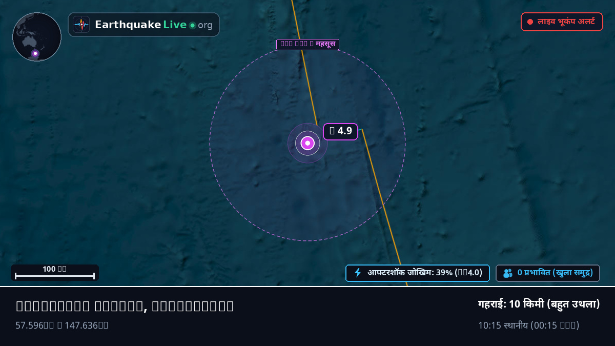 दक्षिणी प्रशांत महासागर (Antarctica)