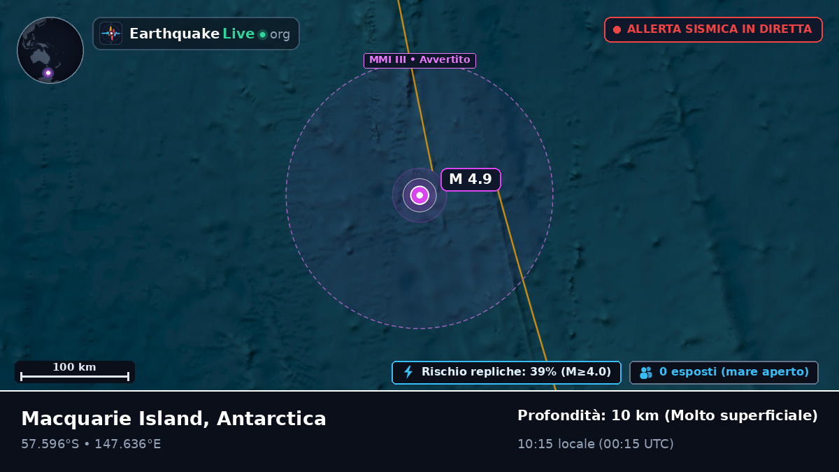 Oceano Pacifico meridionale (Antarctica)