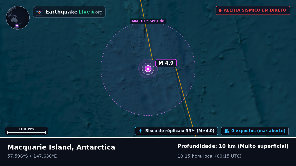Oceano Pacífico Sul (Antarctica)