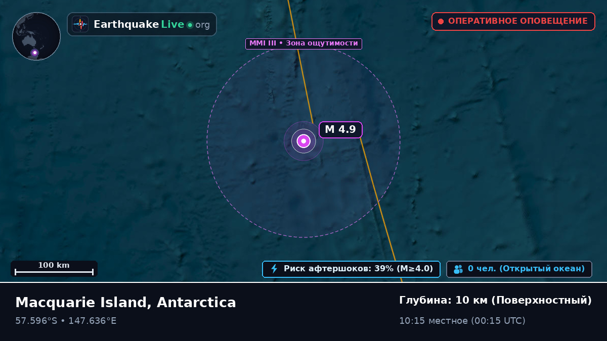Южная часть Тихого океана (Antarctica)