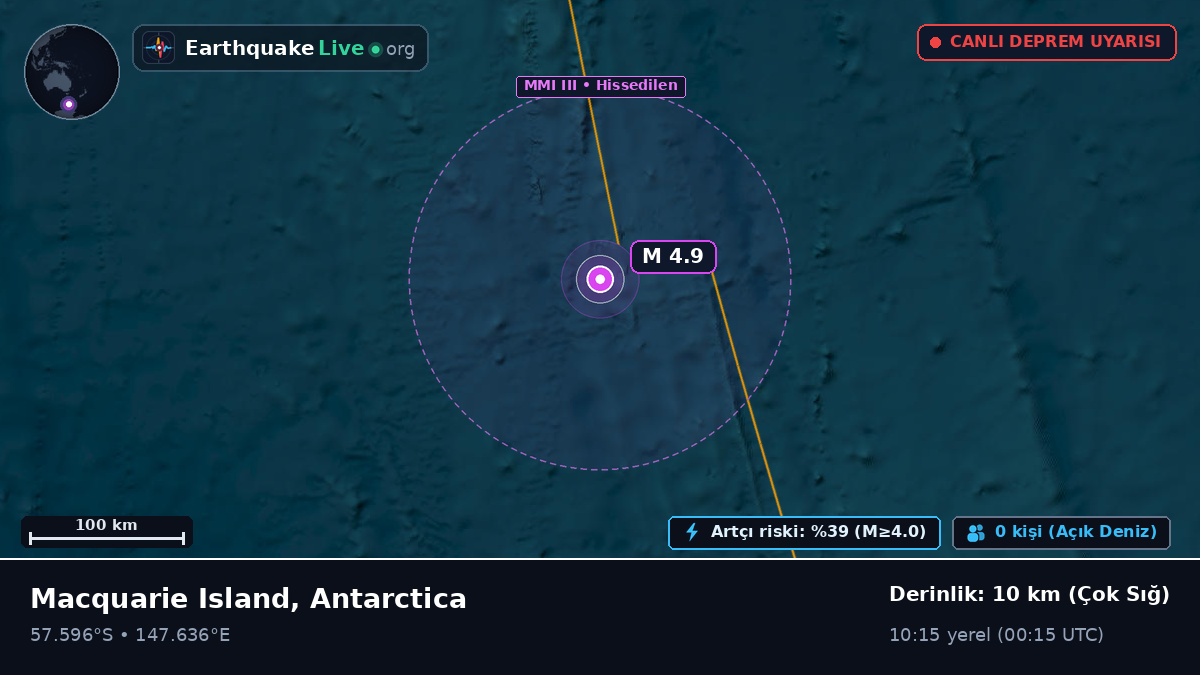 Güney Pasifik Okyanusu (Antarctica)