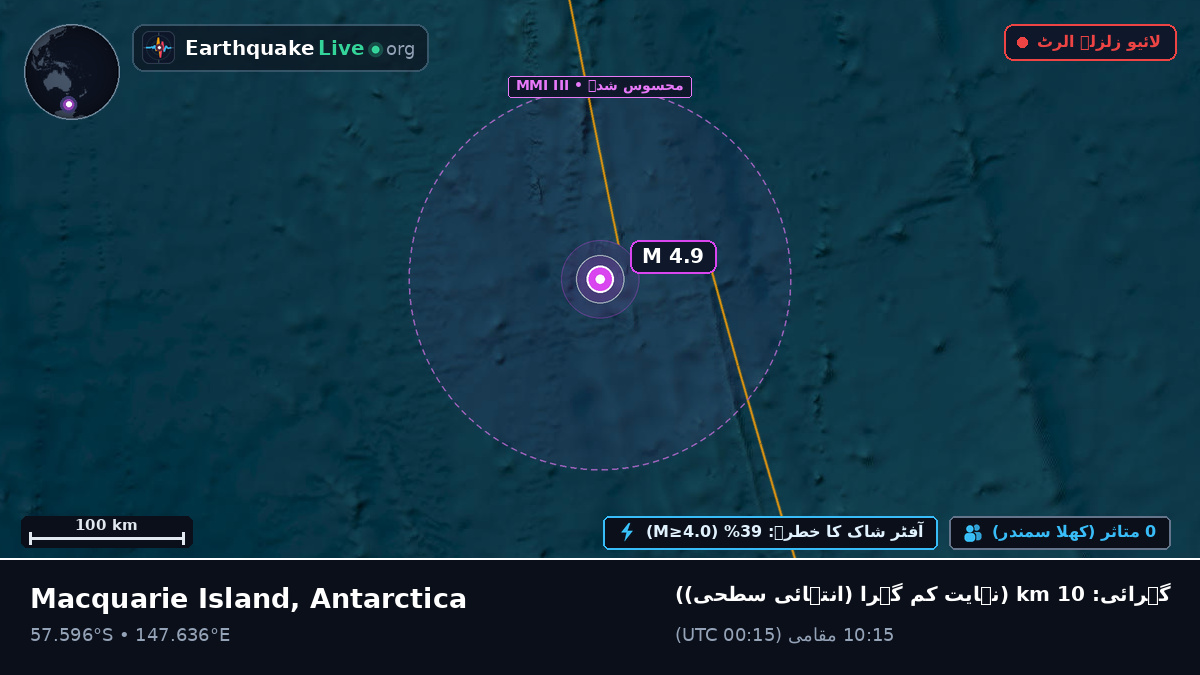 جنوبی بحر الکاہل (Antarctica)