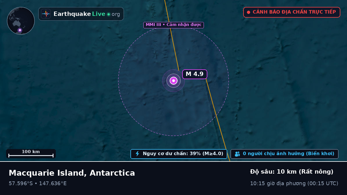 Nam Thái Bình Dương (Antarctica)