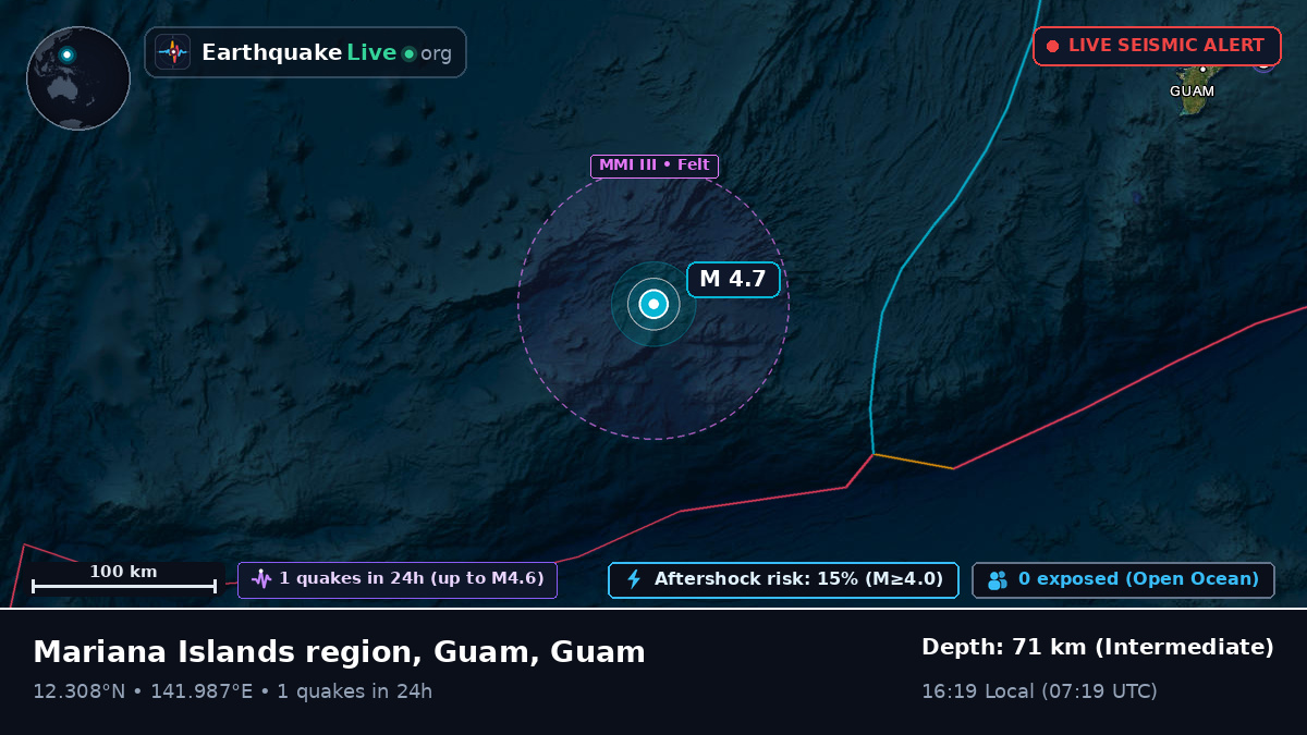 Philippine Sea (Guam)