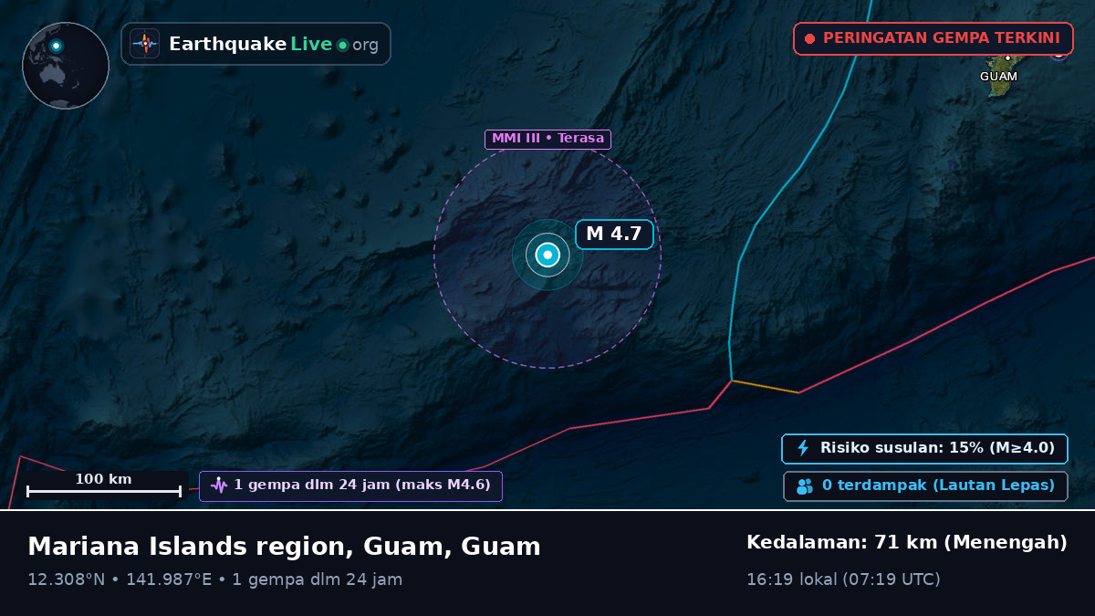 Laut Filipina (Guam)