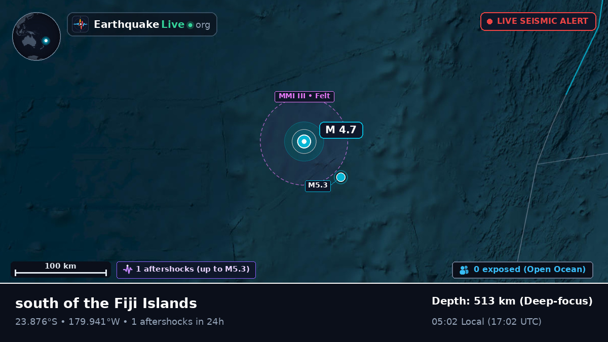South Pacific Ocean (Tonga)