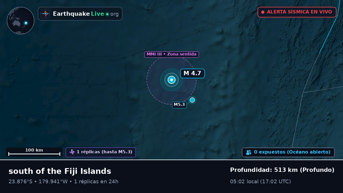 Océano Pacífico Sur (Tonga)