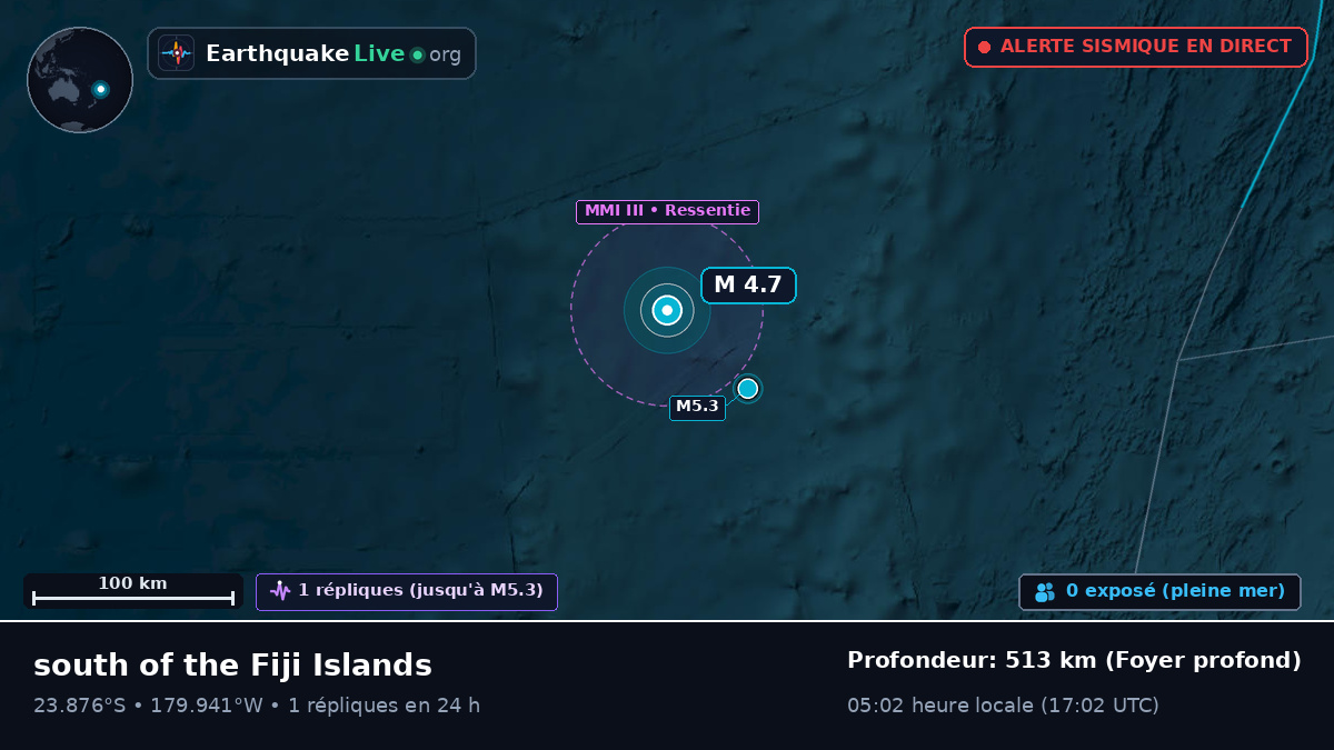 Océan Pacifique Sud (Tonga)