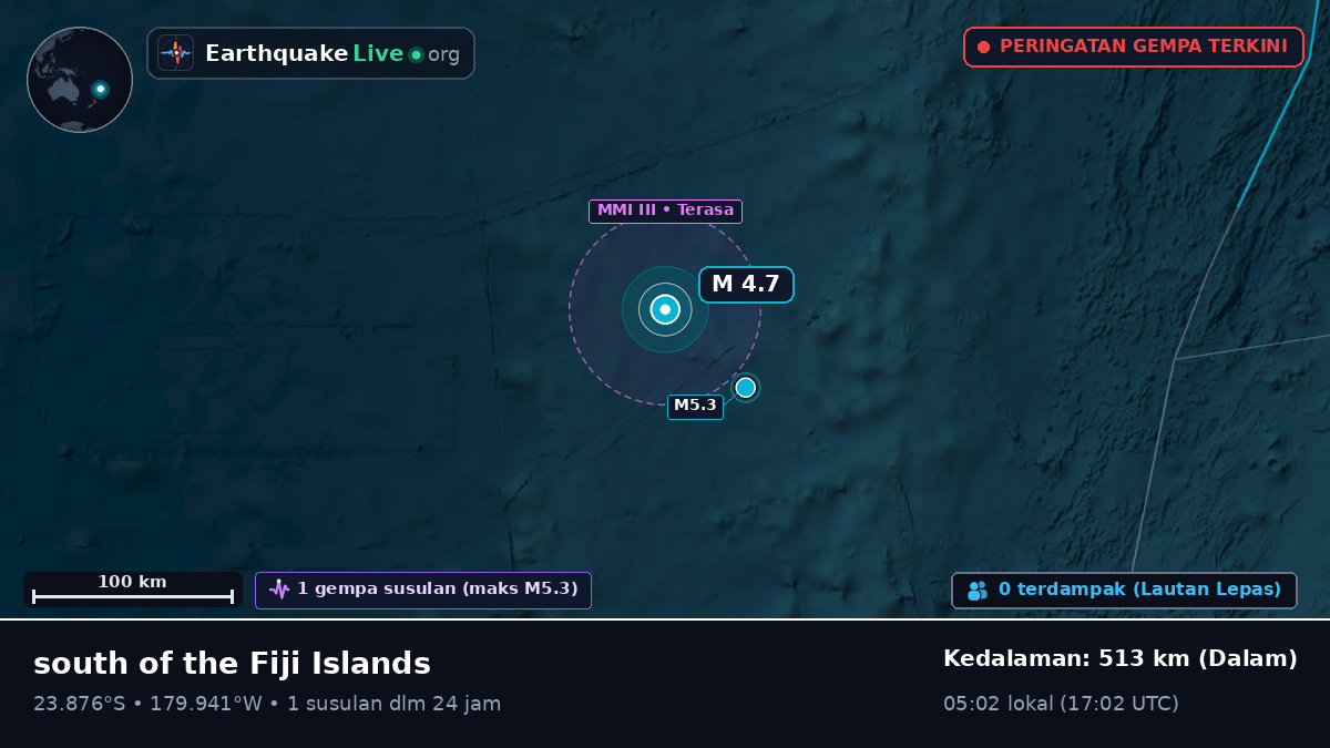 Samudra Pasifik Selatan (Tonga)
