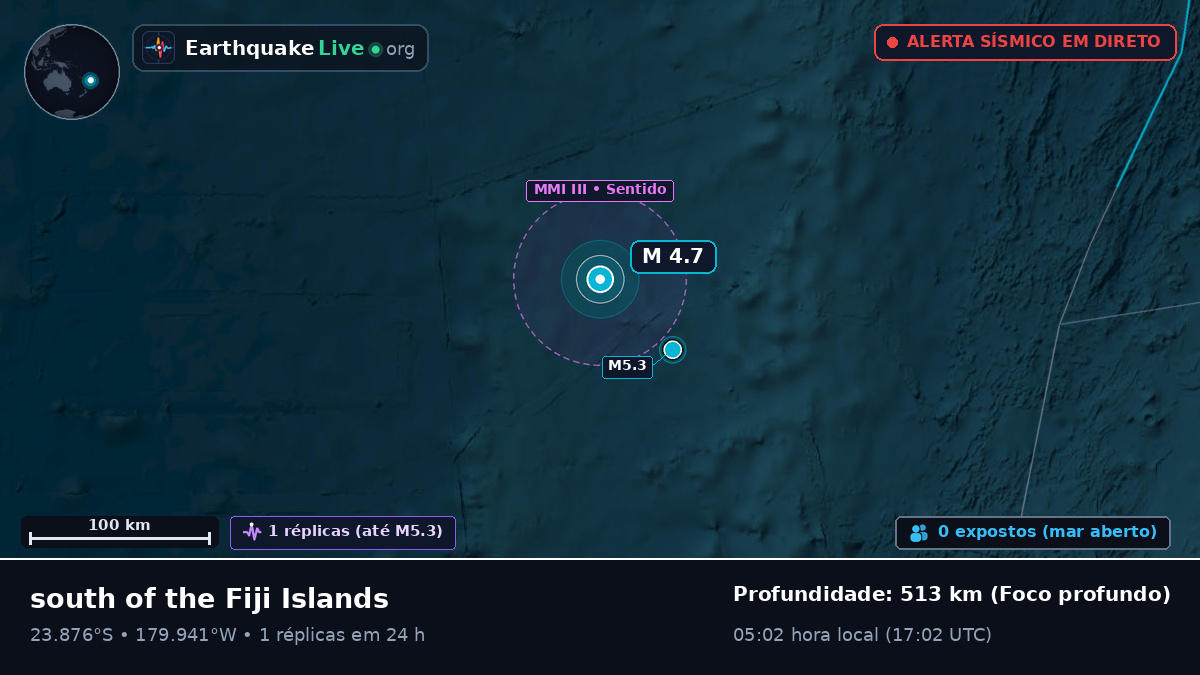 Oceano Pacífico Sul (Tonga)